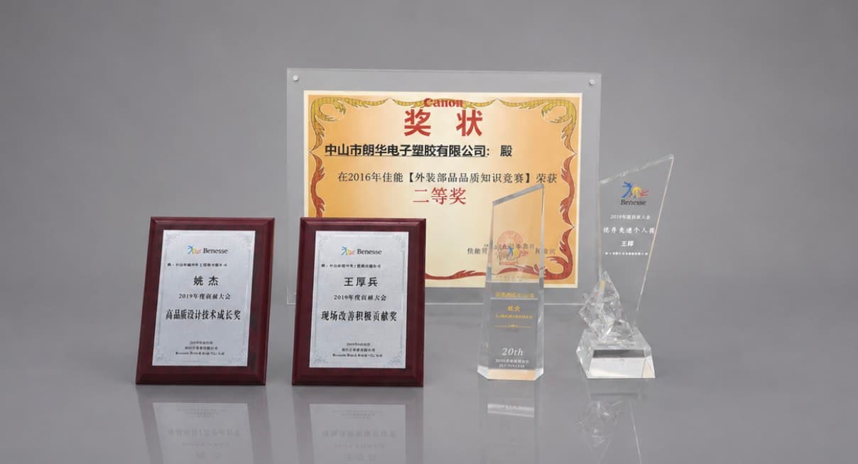 朗华客户认可与奖项